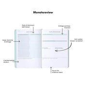 THE NEW YOU - das Buch, das dein Leben verändert