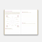 THE NEW YOU Ebook (Download PDF)